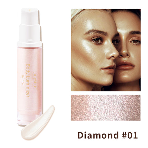 New Full-Body Beach Sexy Highlighter Lotion Brightening Skin And Brightening Highlighter Liquid Milk Body Highlighter