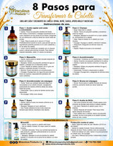 Anti Loss and Hair Growth Complete Hair Line