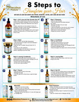Anti Loss and Hair Growth Complete Hair Line