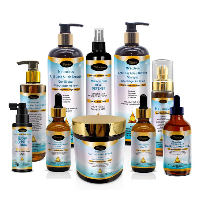 Anti Loss and Hair Growth Complete Hair Line